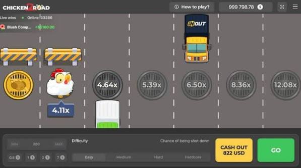 Descubre la Diversión de Jugar Chicken Road -726037479